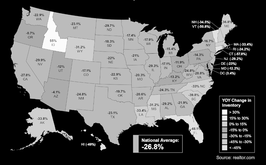 Key Stat